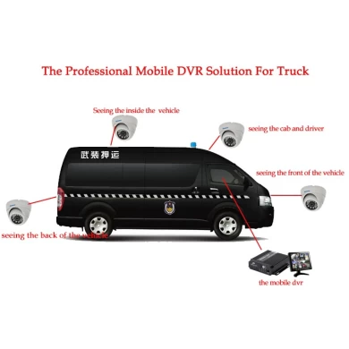 2TB HDD 4Ch 3G / 4G 720P Car DVR ,1080P/720P Car Mobile DVR with GPS WIFI for truck bus