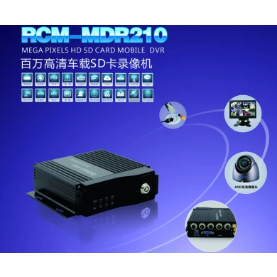 4ch mobile dvr for bus surveillance gps tracking online 3G 4G WIFI with sd card slot