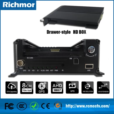 NVR,RCM-MDR9208, 8ch H264 3g 4G WIFI  wireless for school bus romote viewing surveillance mobile NVR
