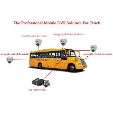 Factory Direct 4ch 1080P/720P hdd mobile dvr for vehicle wifi 3g 4g