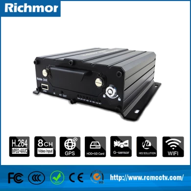 H.264 recorder mini dvr 8ch CIF D1 1080P brand standalone MOBILE dvr Support 3G Mobile (RICHMOR)