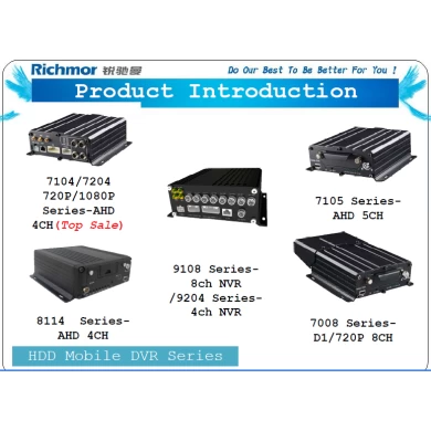 Vechile video recorder manufacturer, Mobile DVR with SD HDD