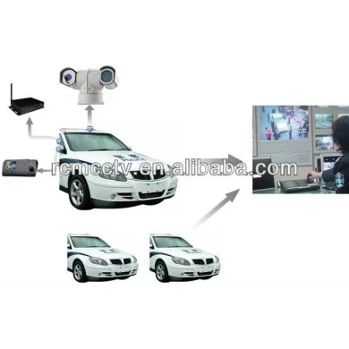 Laser Car Intelligent High Speed ​​PTZ Camera