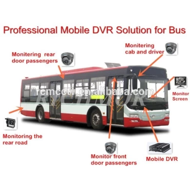 Professional bus security solution 4CH mobile dvr GPS 4G LTE MDVR support emergency button for alarm