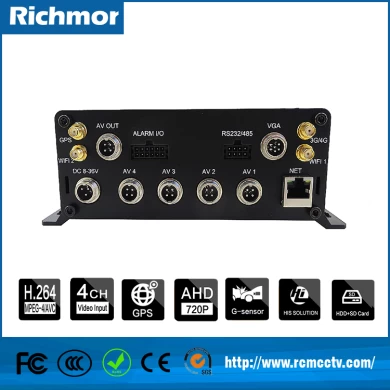 RCM-MDR8114,double sd card with aviation connector ,AMP port,RS232,RS485 PORT with Mobile dvr