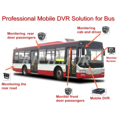 Richmor Fashion Elegant Delicate h 264 mobile Dvr Software full D1 MDVR 8CH mobile DVR For Wholesale