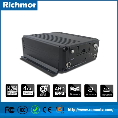 cctv security recording system kit for H.264 4CH 3G GPS Dual USB for GPS Tracking vehicle Mobile DVR