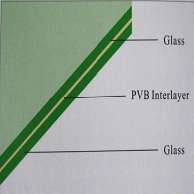 13.52 من الزجاج المقسى الصفي ، 6 + 1.52 PVB + 6 من الزجاج المقسى ، 664 مصنع من الزجاج المصقول المقسى