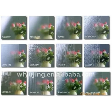 Wholesale clear flora patterned glass for decorative glass in China qingdao