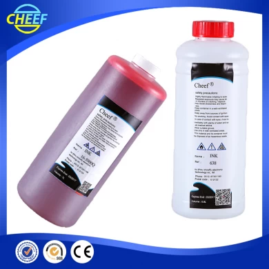 Suzhou Cleaning Solution for willett date code ink
