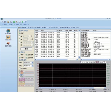 Misuratore di anidride carbonica per monitor CO2 digitale XEAST XE-2000 Misuratore di temperatura per CO2 / rilevatore di umidità / registratore di dati multifunzione