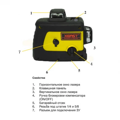 Xeast XE-70R 3D 360 12 Line Red Laser Level Self-Leveling Slash Glare Outdoor Level New