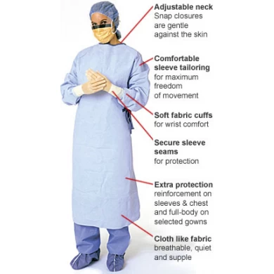 Усиленная хирургическая мантия, Бронированная SMS / SMMS хирургический халат Одноразовые армированные хирургическое платье