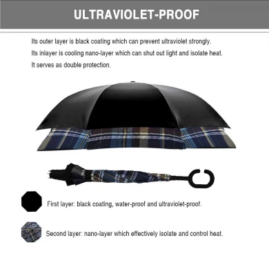2019 Hot Sale Fast Ship Advertisement C Handle Inverted Reverse Umbrella