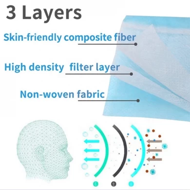 CE FDA认证的3层无纺布一次性防护口罩，带过滤器