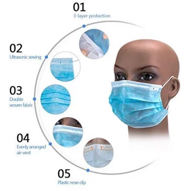Masque facial jetable FDA CE - Masques 3 plis avec boucle d'oreille confortable