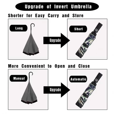 Szybka dostawa fabrycznie Tanie granatowy 46-calowy WINDPROOF Auto Otwórz Zamknij Zaktualizowano Odwrócony składany parasol
