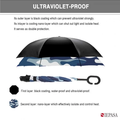 Innen Volldruck Regenschirm Doppelschicht Auto öffnen schließen umgekehrt verkehrt herum Regenschirm für Auto