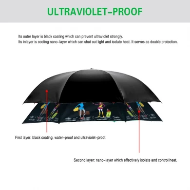 استعداد الأسهم بالجملة مظلة يندبروف طبقة مزدوجة شعار المطبوعة الترويجية المخصصة عكس مقلوب umbrellaW