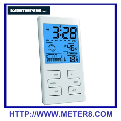High Accuracy Display Monitor Electronic Temperature Humidity Meter CX-501