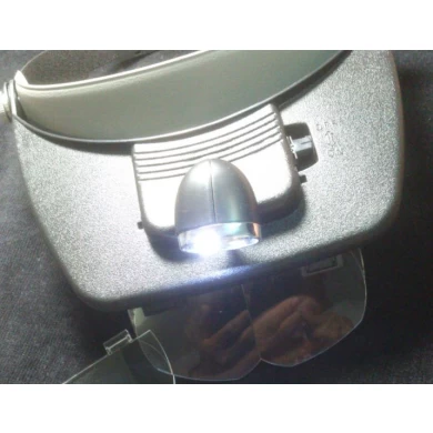 MG81001-A    Adjustable Headlamp Magnifying Glass