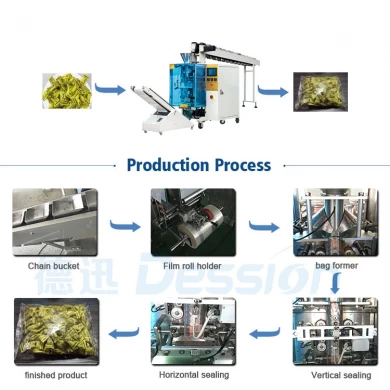 Potato Chips Packing Machine With Food Packaging Companies