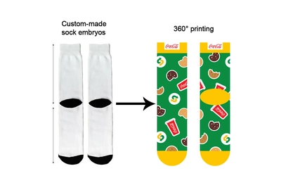 The Rise of Digital Printing: A New Era for Custom Sock Manufacturing