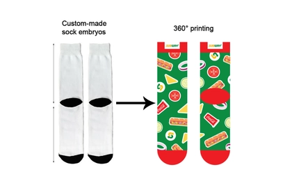 Chinese Manufacturer Expands Capabilities in Digital Print Sock Production