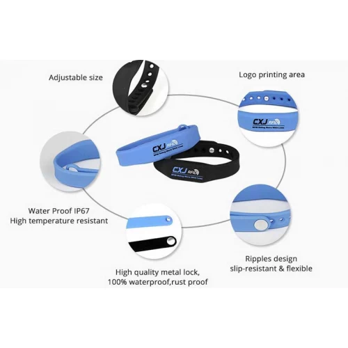 Why are the recent trends in carrying RFID wristbands?