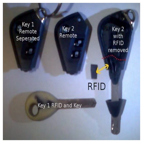 What Is Shenzhen Goldbridge’s Universal RFID Key Manufacturing Process?