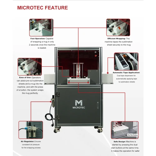 Mug Wrapping Machine for Print on Demand Microtec Heat Press Factory