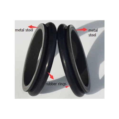 Applications of different types of floating seals