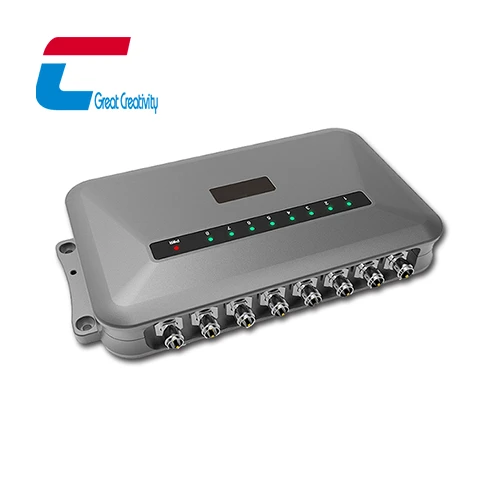 ο σταθερός αναγνώστης UHF RFID με οκτώ κανάλια