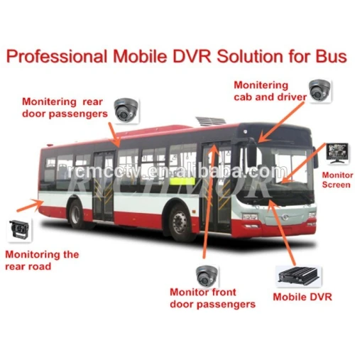 Professional bus security solution 4CH mobile dvr GPS 4G LTE MDVR ...