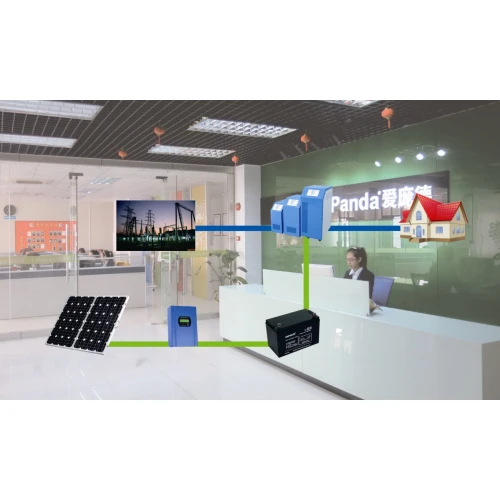 I-Panda - PV&AC System Video