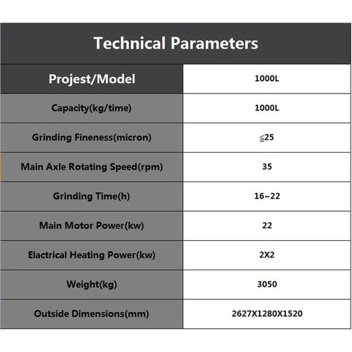 وأنفاق التبريد لشوكولا إنروبينغ، الشوكولاته شركة نفق التبريد