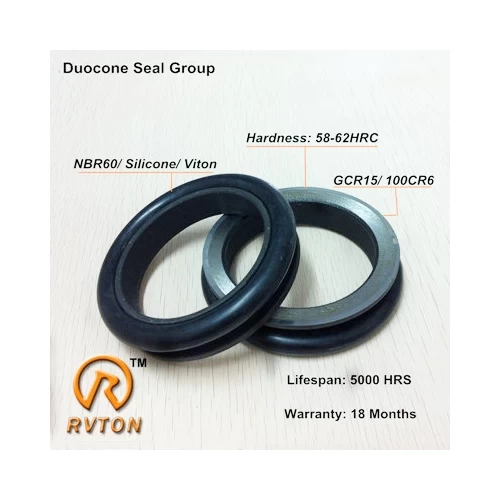 China heavy duty seal supplier, temporary oil seal supplier 