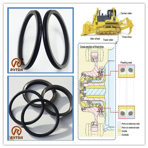Grupo sello de Caterpillar D4E / D4D / D5B