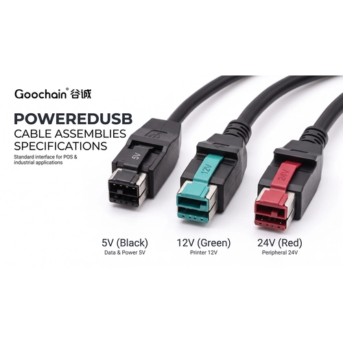 PoweredUSB Cable Guide | 5V 12V 24V Connections