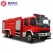Китай Японская известная FVZ серия 6x4 пена пожарная машина в пожарной машине грузовик с более низкой цене производителя