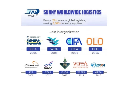 China Sunny Worldwide Logistics: A Premier NVOCC Freight Forwarder Freight Forwarder