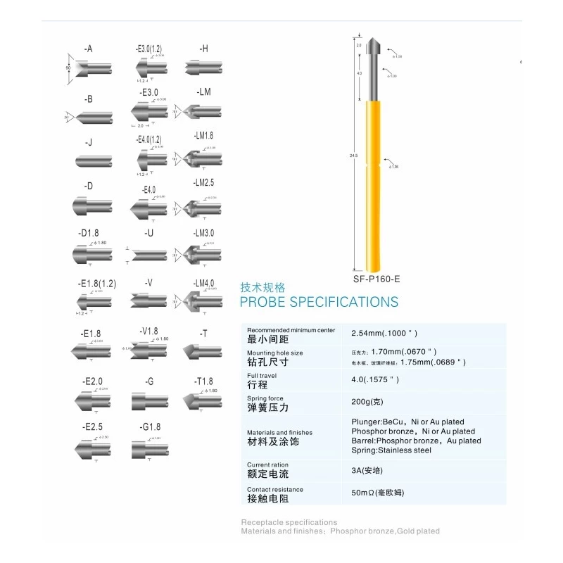 中国 出厂价黄铜线 PCB 测试探针 制造商