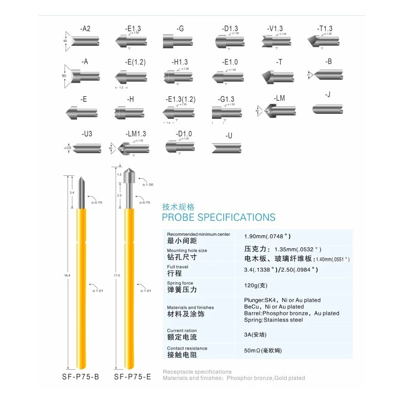 Κίνα Νέος προμηθευτής Trend PCB&ICT Pin For Probe κατασκευαστής