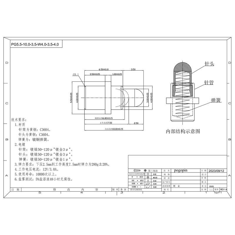 China SFENG China Supplier Spring Pogo Pins manufacturer