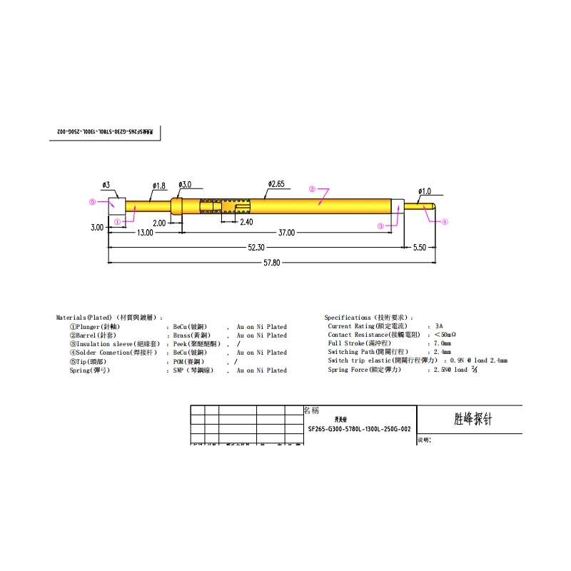 China Professional Manufacturer Customized Becu Switching Test Probes manufacturer