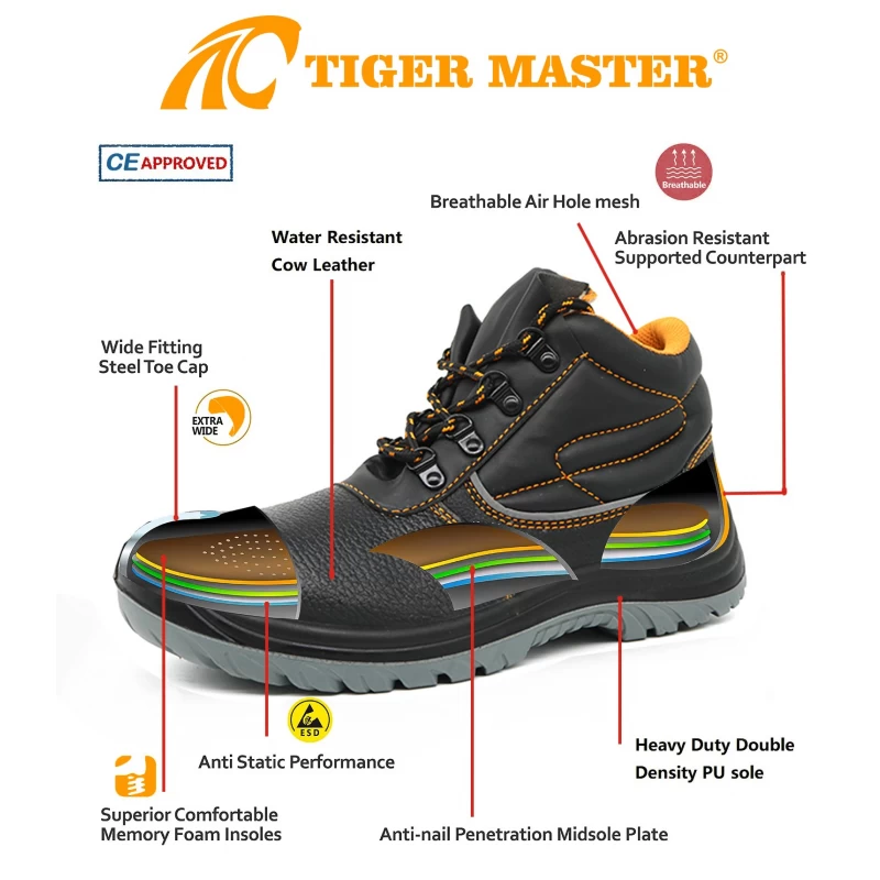 China TM036L Black cow leather pu sole steel toe safety shoes for men industrial manufacturer