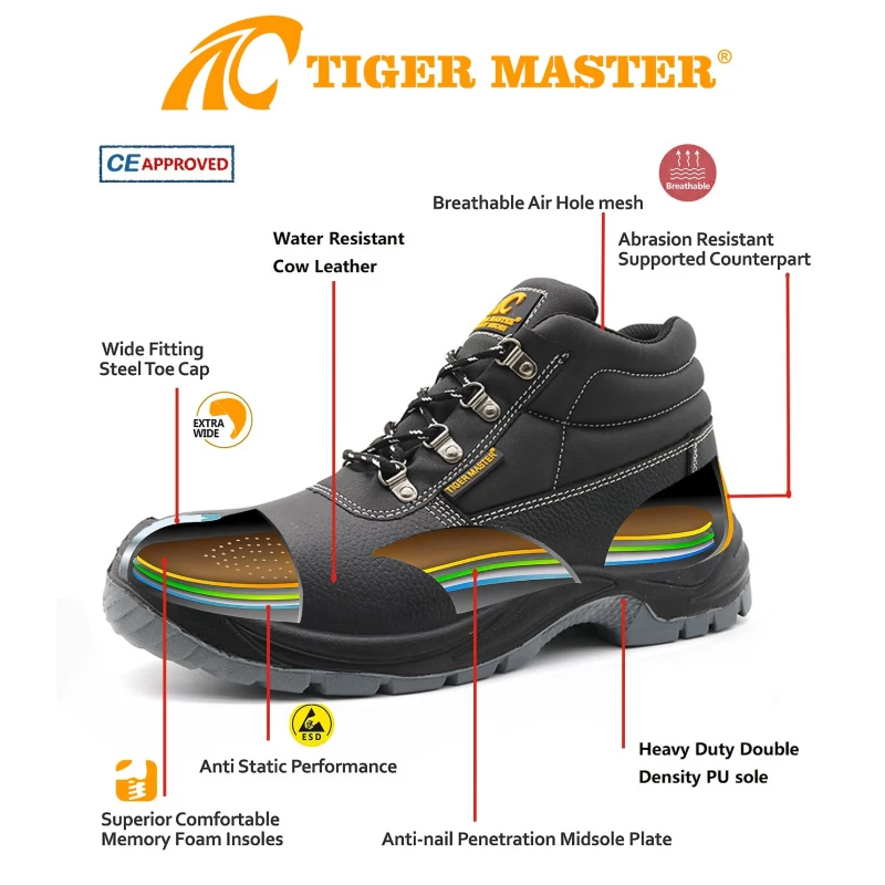 porcelana TM008L Antideslizante pu suela de cuero a prueba de pinchazos zapatos de seguridad para el trabajo con punta de acero CE S3 fabricante