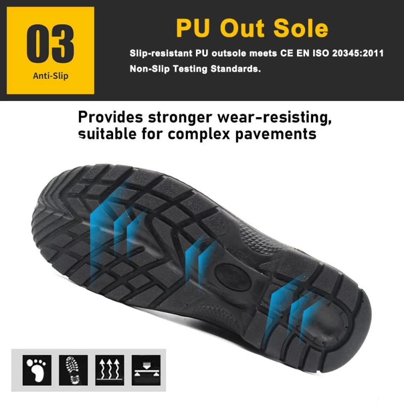 China TM072 Non slip PU sole industrial safety shoes for men steel toe manufacturer
