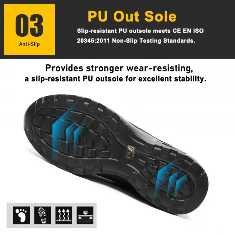 China TM3059 Shock absorption PU sole puncture proof steel toe safety shoes work manufacturer