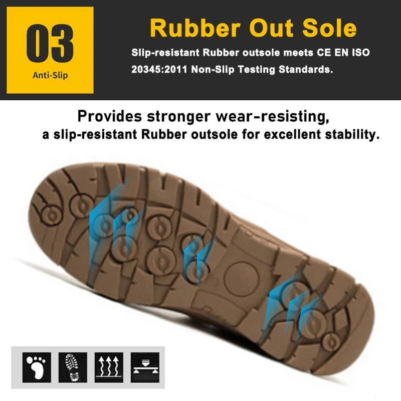 porcelana TM2052 suela de goma a prueba de pinchazos puntera de acero sin cordones zapatos de seguridad de moda para soldadura fabricante